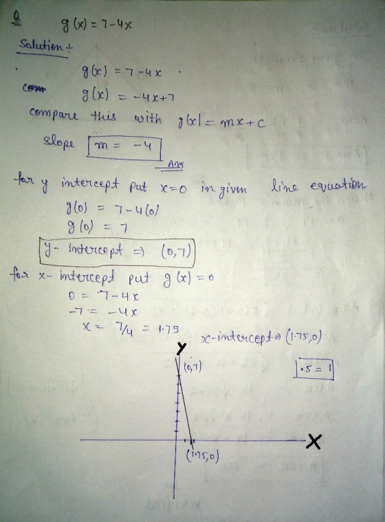 g (c) = 7-400 Salution & g(x) = 7-4x g(x) =-4x+7 compare this with glxl = mx + c slope - 4 AOS for y intercept put x=0 in giv