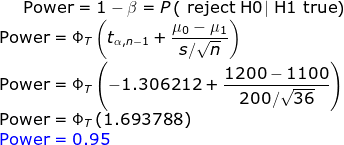 Power= 1-3 = P( reject H0| H1 true) Power = 에 tan-1 + s/ ) 1200 -1100 Power= ΦΤ1-1.306212 + 200/V36 Power = Φ7( 1.693788) Pow