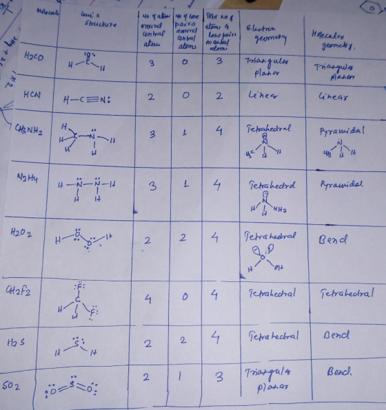 decule lens Struture Alo falineLane Ma ho pairo 4und Cen traf atu lectnn Haecales germek1 Lene pairs gesmetry enbal atms mer