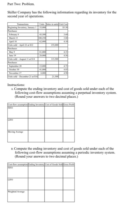 Part Two: Problem. Skiller Company has the following information regarding its inventory for the second year of operations. c