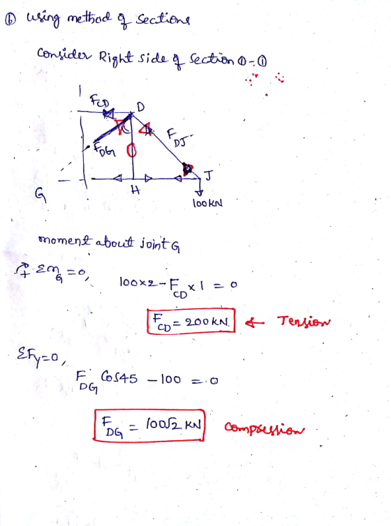 ® using method of sections consider Right side of section 0-0 100 KN moment about joint fem 50, 100x2-FX120 FDE 200KM. + Tens