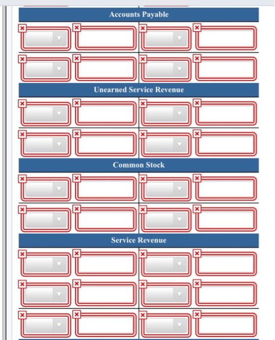 Accounts Payable Unearned Service Revenue x Common Stock х Service Revenue X M X