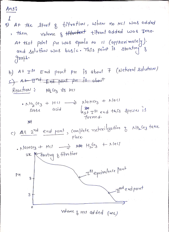 Ans a) At the start q titration, when no Hcl was added then rolume a thoutant titrant added was zero- At that point pH was eq