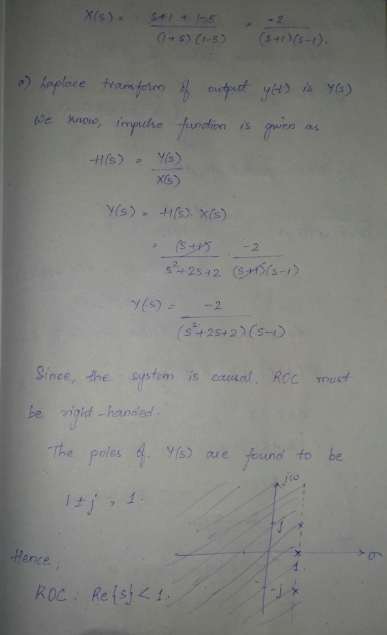 X(s) -2 SAI + 1-8 (1+S) (1-5) (3H) (S-1). a) Laplace transform of output yt) is y(s) We know, impulse function ques is +(s) =