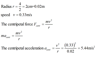 4 Radius r---2cm 0,02m speed v 0.33ms The centripetal force Fcer- my2 my2 cent v2 0.33) 0.02 The centripetal acceleration aet