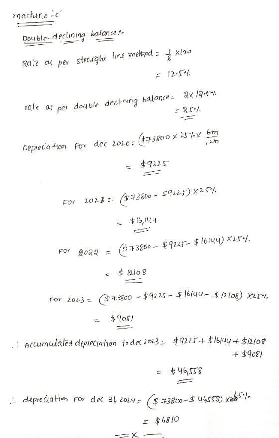machune c Double-declining halance Ratz a per straught line melhed = xlo0 F2.51 rate as per double declinıng balance ax /asri
