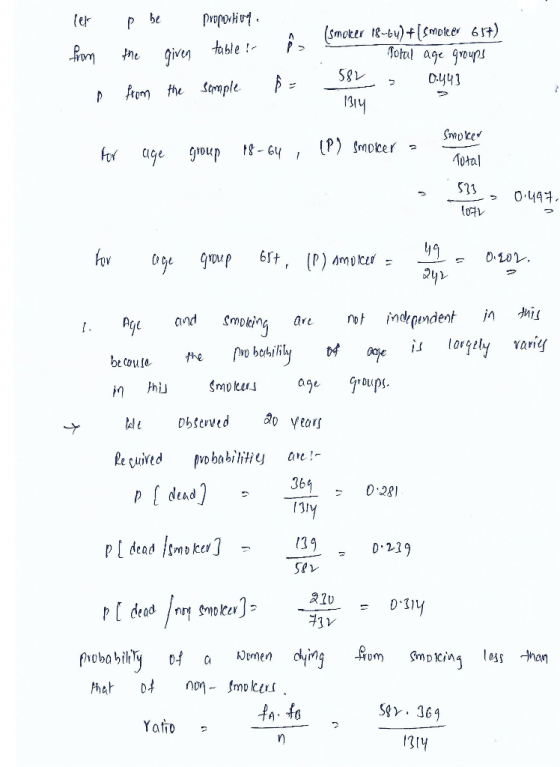 Р be propoHu (er (smoker 8-bu)+moke 61) Tohal age groups ta ble! given 0.y41 from the Semple 1314 STMoce (P) Smolcer доup T0t