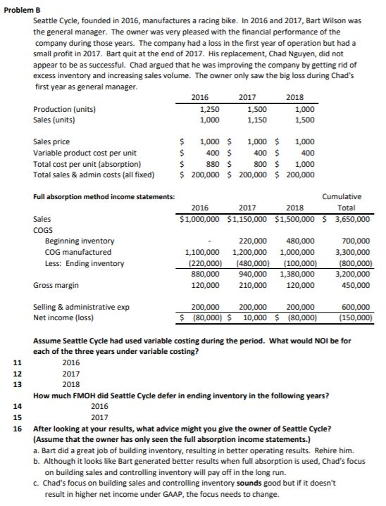 Problem B Seattle Cycle, founded in 2016, manufactures a racing bike. In 2016 and 2017, Bart Wilson was the general manager. The owner was very pleased with the financial performance of the company during those years. The company had a loss in the first year of operation but had a small profit in 2017. Bart quit at the end of 2017. His replacement, Chad Nguyen, did not appear to be as successful. Chad argued that he was improving the company by getting rid of excess inventory and increasing sales volume. The owner only saw the big loss during Chads first year as general manager 2016 2017 2018 Production (units) Sales (units) 1,000 1,150000 Sales price Variable product cost per unit Total cost per unit (absorption) Total sales & admin costs (all fixed) 1,000 1,000 1,000 400400 400 $880 800 1,000 $200,000 200,000 200,000 Full absorption method income statements: 2016 2017 2018 Total Sales COGS $1,000,000 $1,150,000 $1,500,000 3,650,000 Beginning inventory 220,000 480,000 1,100,000 1,200,000 1,000,000 3,300,000 700,000 COG manufactured Less: Ending inventory Gross margin Selling & administrative exp (220,000 880,000 940,000 1,380,000 3,200,000 120,000 210,000 (100 120,000 200,000 480 (800 200,000 200,000 10,000 600,000 (150,000) Net income (loss) (80,000) Assume Seattle Cycle had used variable costing during the period. What would NOI be for each of the three years under variable costing? 2016 2017 2018 13 How much FMOH did Seattle Cycle defer in ending inventory in the following years? 2016 2017 14 16 After looking at your results, what advice might you give the owner of Seattle Cycle? (Assume that the owner has only seen the full absorption income statements.) a. Bart did a great job of building inventory, resulting in better operating results. Rehire him. b. Although it looks like Bart generated better results when full absorption is used, Chads focus on building sales and controlling inventory will pay off in the long run. c. Chads focus on building sales and controlling inventory sounds good but if it doesnt result in higher net income under GAAP, the focus needs to change.