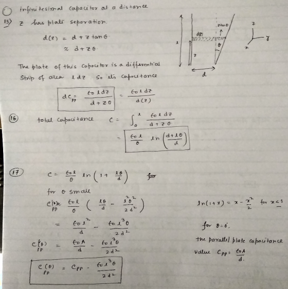 Ztant 6 infinitesimal capacitor at a distance 157 z has plate separation. d(Z) = + 7 tan - zd+zo 227777 The plate of this cap