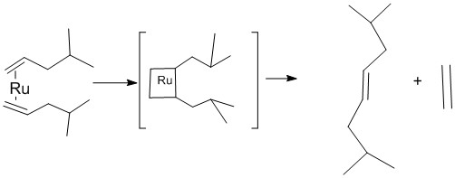 Ru