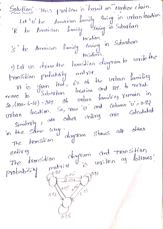 ( Solution - This problem is based on Markov chain. Letube Amenican family living in urban location. R be American family