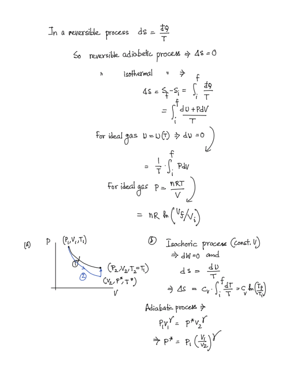 In a reversile process ds So reversible adobe fic, process 4s-O isolhermal fordel gas b=UT For ideal gas p- nRT horic Procers