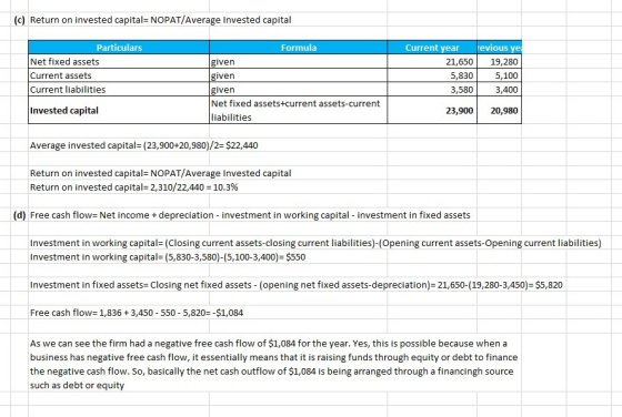 (c) Return on invested capital= NOPAT/Average Invested capital Particulars Net fixed assets Current assets Current liabilitie