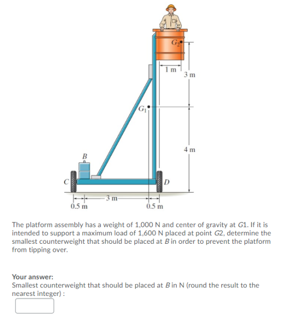 1 m 3 m 4 m 3m- 0.5 m 0.5 m The platform assembly has a weight of 1,000 N and center of gravity at G1. If it is intended to s