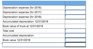 Depreciation expense (for 2016) Depreciation expense (for 2017) Depreciation expense (for 2018) Accumulated depreciation 12/31/2018 Book value of truck at 12/31/2018 Total cost Accumulated depreciation Book value 12/31/2018