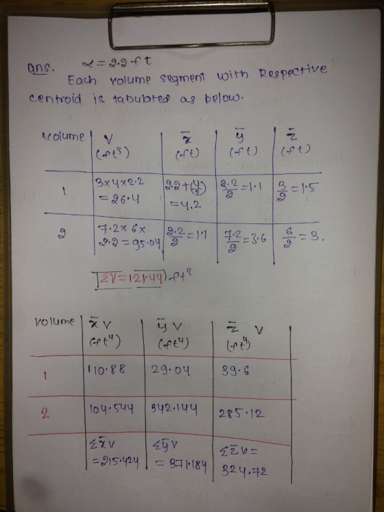 Each volume segment in Pospective centroid 1s tabubted ag beloo. c.ct) | (4° t ) | (.pt) volume 1 χ V y V I 108 29.0 39.6 2 2