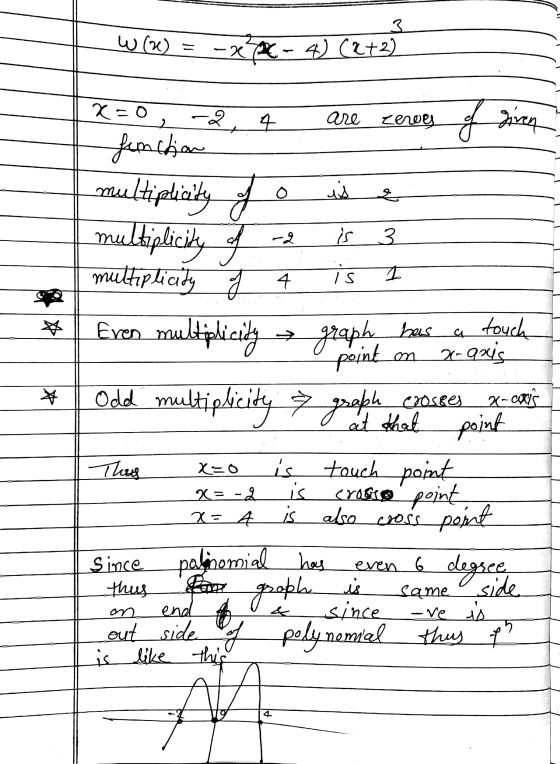 W(3) 3 - X - 4) (272) are cerves 2 of given us 2 - 2 is 3 is graph heus a touch m x=0, -2, 4 function multiplicity 7 multipli