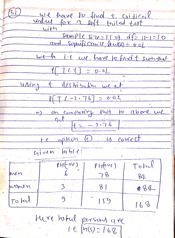132 we have to find t criticail value for a left tailed test sample sire-la df: 11-1:10 and significanu len(2) = 0 oL with we