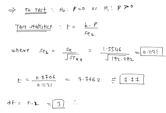 vs To Test Hoi ß=0 H, : B0 Test statistics ta b-p seb. where seb se 11 1.5546 = 0:1121 Jssxx 192.292 t - 0.8706 0:1121 = 7-76