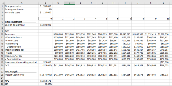 H 1 First year sales 2 Sales growth rate 3 Variable costs 4 B $ 780,000 5% $ 120,000 8 9 10 $1,500,000 6 Initial Investment 7