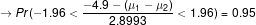 -4.9 - ( Pr(-1.96 <= -2) 1.96) = 0.95 2.8993