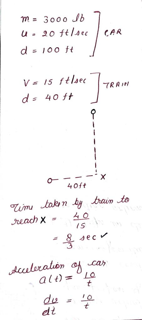 m = 3000 lb 20 ft/sec d - 100 ft CAR V = 15 ft loec d = 40 ft 77 TRAIN 오 4oft time taken by train to reach X 15 of se 8 secr