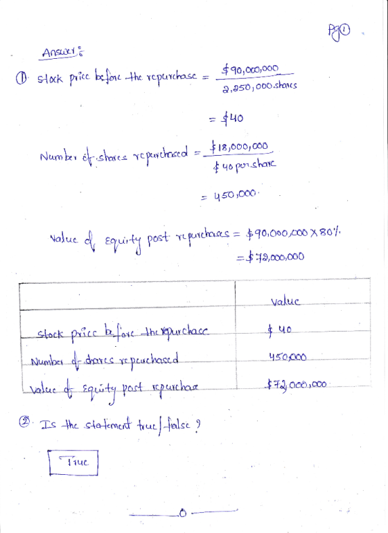 Answers stock price before the repurchase = $90,000,000 $ 2,250,000 shares = $40 Number of shares repearchased = _ $18,000,00