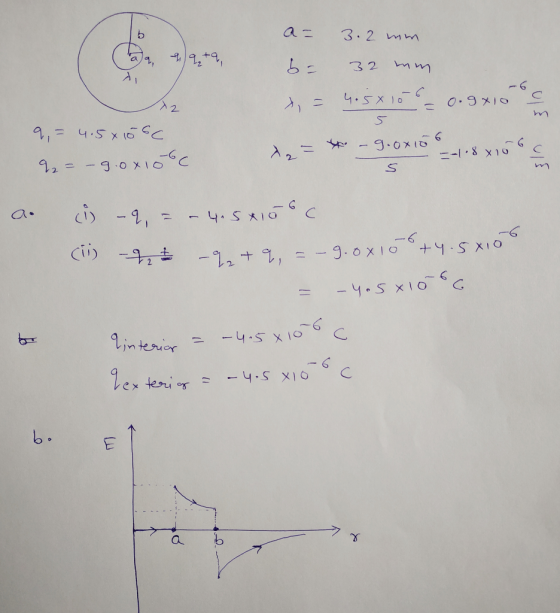b+ bl2 c a = 3.2 mm b= 32 mm x = 4.5x10-6 0.9x10 9,= 4.5x106c = 4 - 9.0x166 22 = – 9.0x10c - =-1.881 ar is – a = – 4.5x10oC.