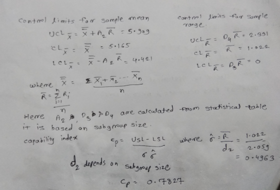 control limits range. for sample control limits for sample mean. UCL = X+A₂R = 5.gog chy= À = 50165 cez Ž-A Q R _ 4.42) where