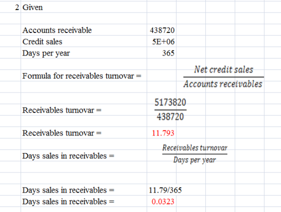 2 Given Accounts receivable Credit sales Days per year 438720 5E+06 365 Formula for receivables turnovar = Net credit sales A