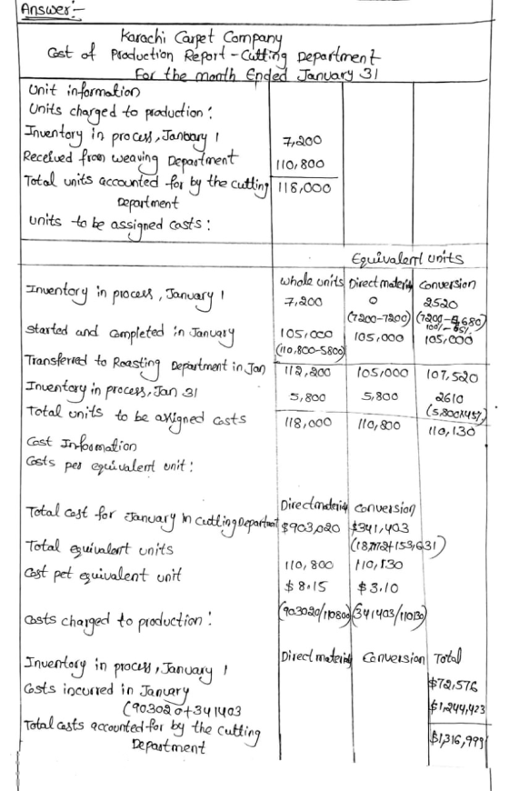 Answer- Karachi Carpet Company Gost of production Report-cutting Department - for the month Ended January 31 Unit information