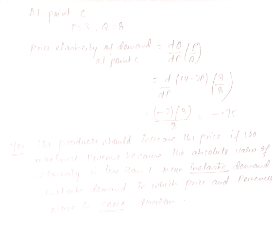 At point price elashcly of domand - dose al painte de la Id 114--2P) (-2)(9) --- 75 Nex. Mu produces should increase the pri