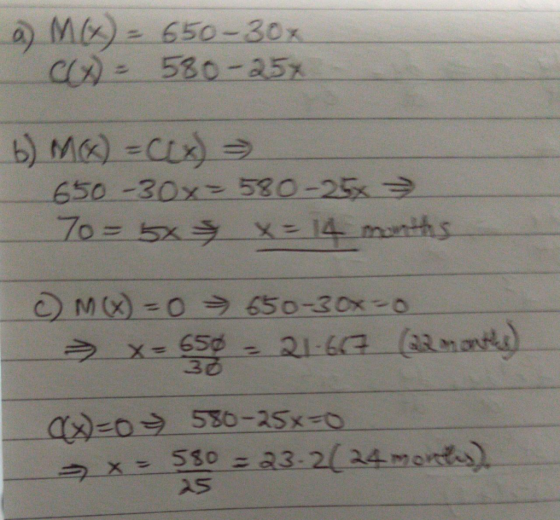 W M - 650 - 30x CO) - 580-25% 6) M(x) =C(x) 650 -30%= 580-25% 70= 5x * x = 14 months c M(x) = 0 = 650-30x=0 > x= 650 - 21-67