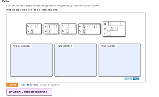 Classify each orbital diagram for ground-state ele