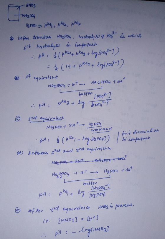 HNO3 PINAZIOA NA3PO4 Apon s play, plaz, pkan before tétration Na3PO4, hydrolysis of pou - es which 1st hyckoly as is importan