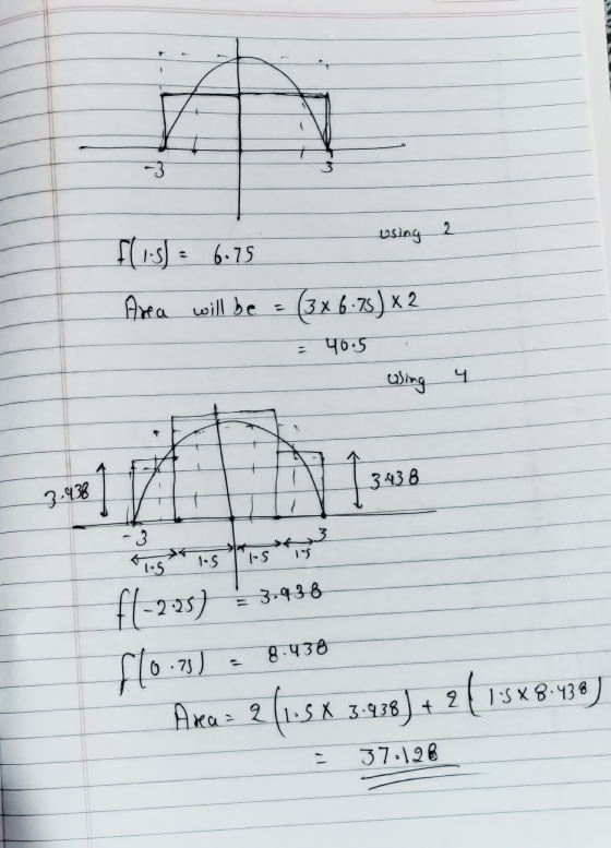using flis)= 6.75 Area will be = (3x6.75) X 2 = 40.5 - Wing 4 3-438 Popis Tiss fl-2005) 3438 f10.73) = 8.438 Area = 2(1.58 3.