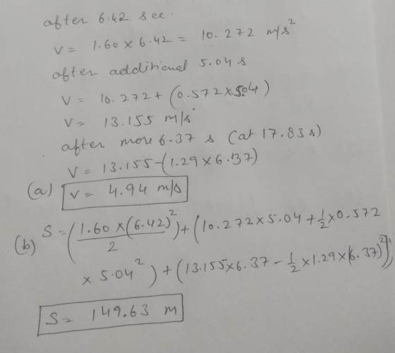 abter 6-42 &e 2 obter aelcuhonel S.oy attfer mou 6.33 A Ca 17.83 A) V 13.s-(1.21 x 6.32) 2 149.63 m