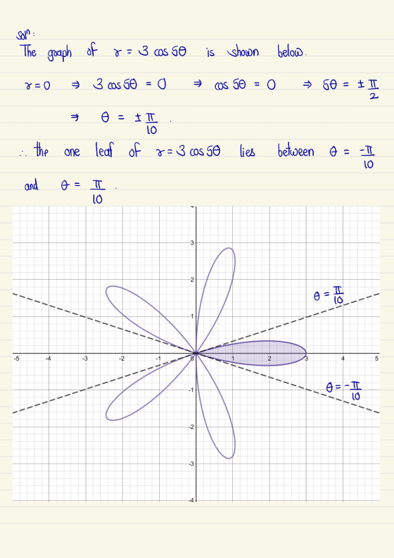 Solo: The graph of os 3 cos so is shown below g=0 1 3 cos So = o COS SO 0 → SO - ETT 2 © - TT 10 the one leaf of r= ... - 3 c