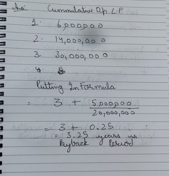 - Cummulative an C.F. lain 1. 6ooooooooo 2. 14,000,oo a 3. 30,000,000 ca Putting In Formula 3 + 15.000.000 - 20,000,000 20-el