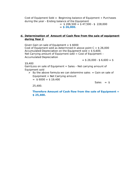 Cost of Equipment Sold = Beginning balance of Equipment + Purchases during the year - Ending balance of the Equipment = $ 206
