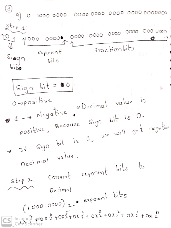 a) o 1000 0000 0000 0000 0000 0000 0000000 pooo 00000 0000 0000 0000 0000 000 0000 Fraction bits - exponent Siegn a bite bits