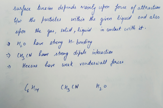 surface tension depends mainly upon force of attraction be the particles within the given liquid and also upon the gas, solid