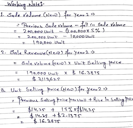 Working Note: 1. Sale volume (New) for year 2 => - - Previous Sale volume - fall in Saule volume = 200,ooo Unit - (200,000x S
