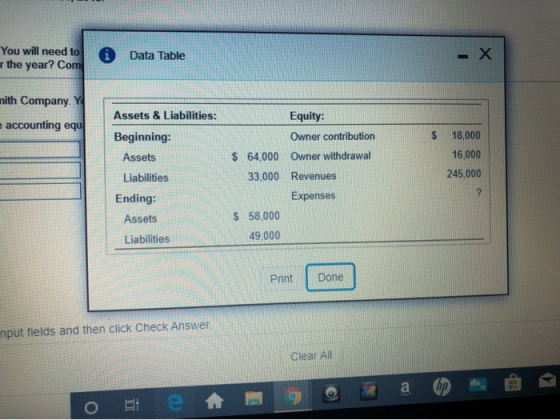 You will need to r the year? Com Data Table nith Company. Y Assets & Liabilities: Equity: e accounting equ $18,000 Beginning: