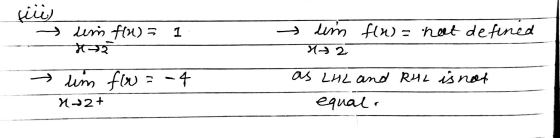 fii 1 → um fil) = मन → lum flu) = hat defined M 2 > lim flow = -4 as LHL and RHL is not M2+ equal.