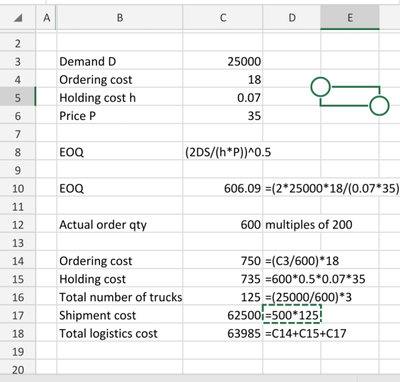 A B С D E 25000 Demand D Ordering cost Holding cost h Price P 18 0.07 35 6 7 8 EOQ (2DS/(h*P))^0.5 9 10 EOQ 606.09 =(2*25000*