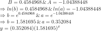B=0.4584968\, \&\, A=-1.04388448 \\ \Rightarrow ln(b)=0.4584968\, \&\, ln(a)=-1.04388448 \\ \Rightarrow b=e^{0.4584968}\, \&\, a=e^{-1.04388448} \\\Rightarrow b=1.581695 \, \&\, a=0.352084\\ y=(0.352084)(1.581695)^x