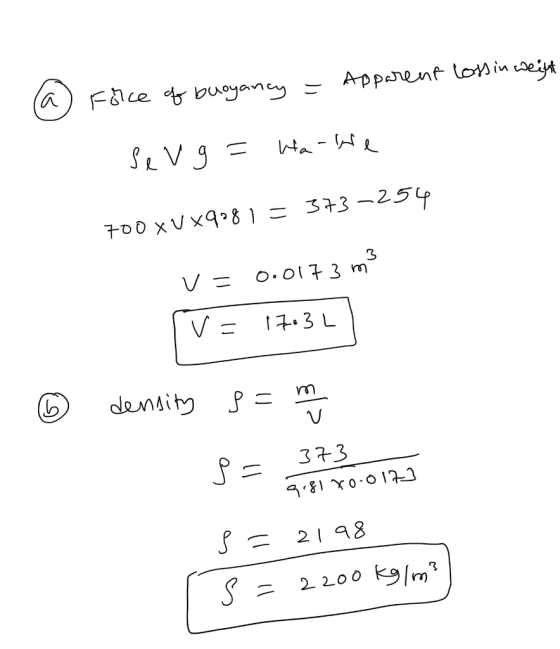 Apparent loss in weight (a) Force of buoyancy = se v g = kante 700 xVx9081 = 373-254 V = 0.0173 m3 Iv= 1703L ② density g = m