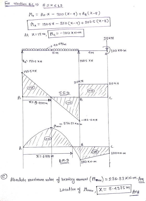 For section BC = 8ans 12 Mg = RA: 2 – 320 (X-4) + RB (2-8) | Mx = 137.58 - 320(2-4) +202:5(4-8) At 22=12 m, mc =-100 kNam 20K