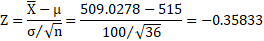 z = X-509.0278 - 515 o/ vn 100/136 -0.35833